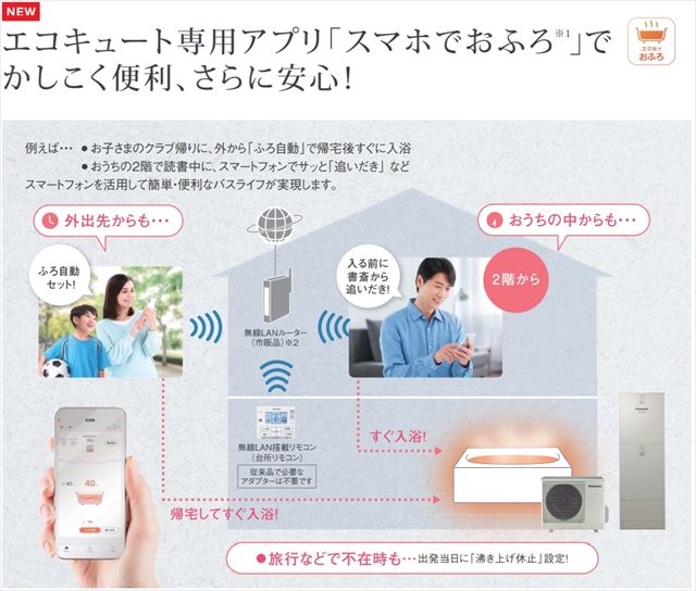 スマホ で お 風呂 「お風呂でスマホを使うなんて信じられない」という人たち