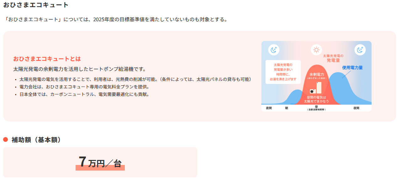 コンセプト