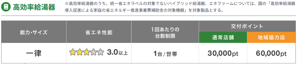 コンセプト