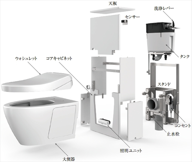 TOTO 住宅用壁掛トイレＦＤ :uwehabjca:住宅設備のプロショップDOOON